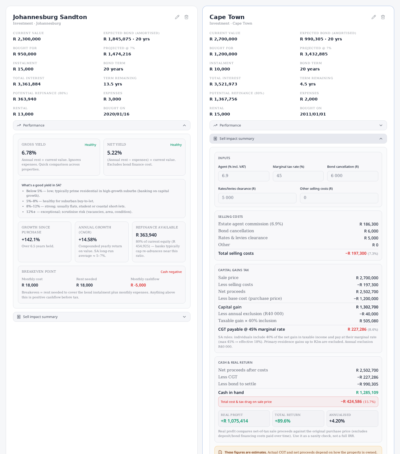 Gateway Performance & Sell impact screen